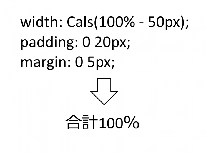 【CSSのcalc()って知ってますか？】 パーセントでwidth、heightを指定して固定値のpaddingやmarginを使って100％にぴったり収める 9ineBB